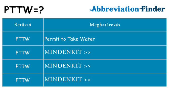 Mi a(z) pttw állni