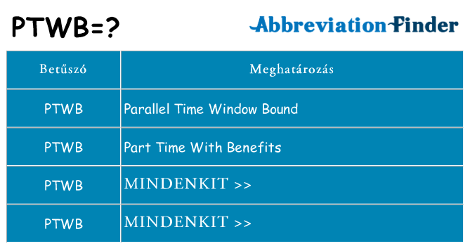 Mi a(z) ptwb állni
