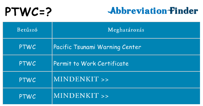 Mi a(z) ptwc állni