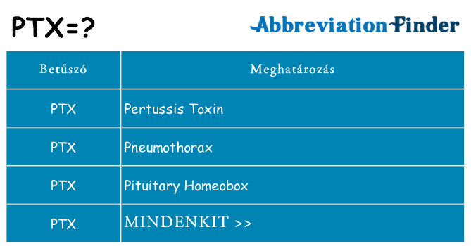 Mi a(z) ptx állni
