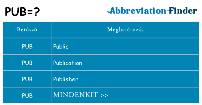 Mi a(z) pub állni