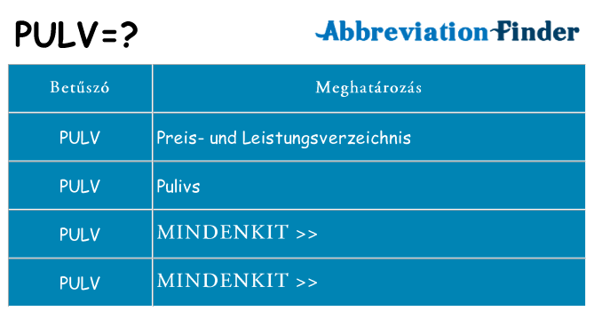 Mi a(z) pulv állni