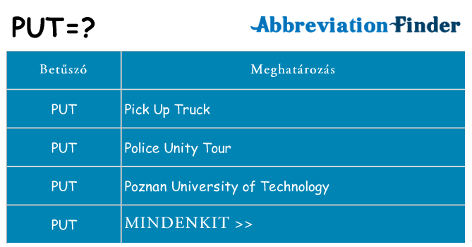 Mi a(z) put állni