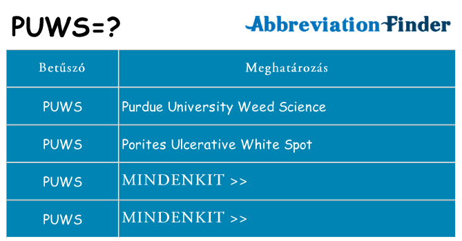 Mi a(z) puws állni