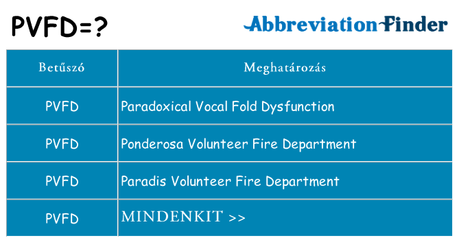 Mi a(z) pvfd állni