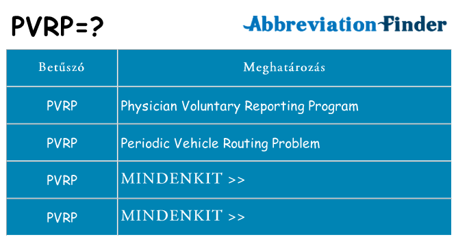Mi a(z) pvrp állni