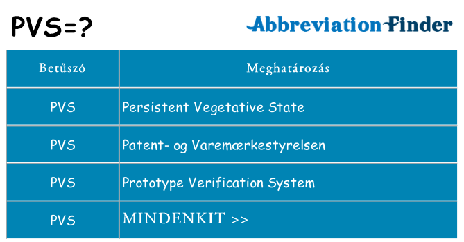 Mi a(z) pvs állni