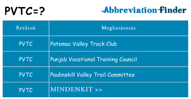Mi a(z) pvtc állni