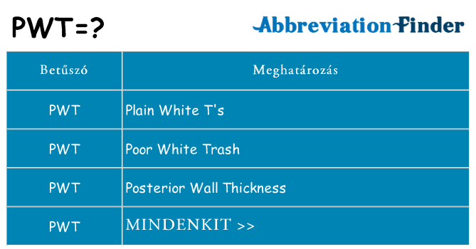 Mi a(z) pwt állni