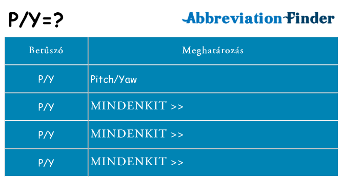 Mi a(z) py állni