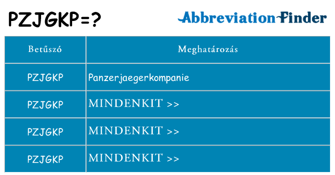 Mi a(z) pzjgkp állni