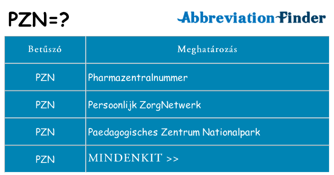 Mi a(z) pzn állni