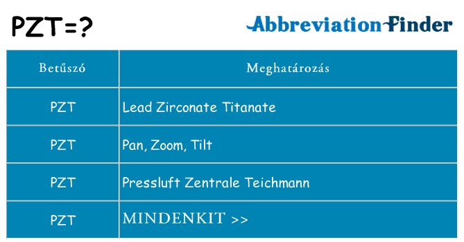 Mi a(z) pzt állni