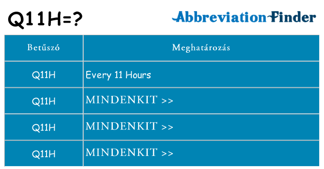 Mi a(z) q11h állni