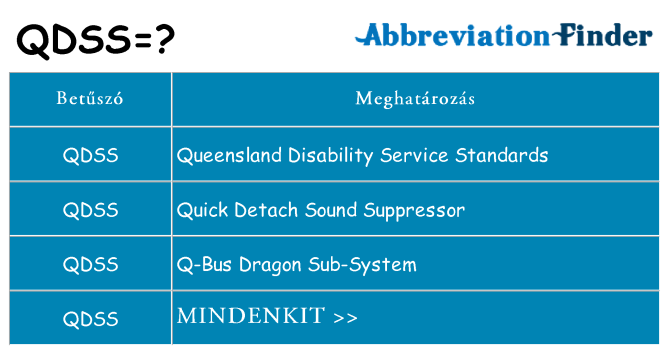 Mi a(z) qdss állni