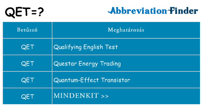 Mi a(z) qet állni