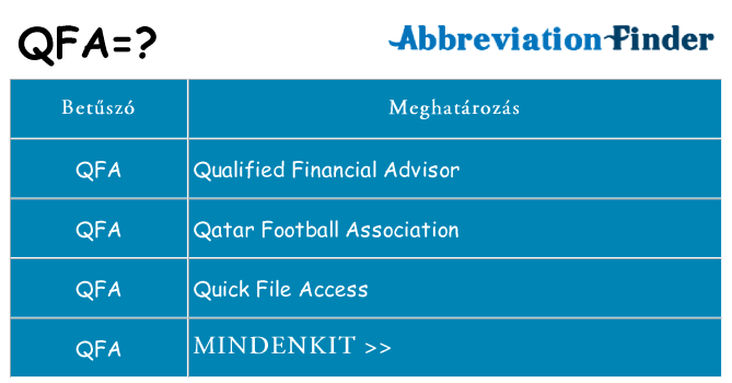 Mi a(z) qfa állni