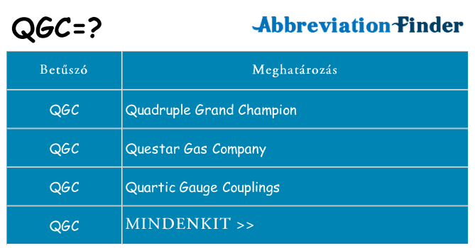 Mi a(z) qgc állni