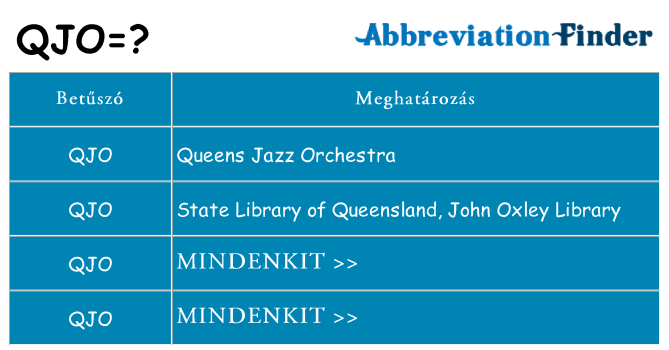 Mi a(z) qjo állni