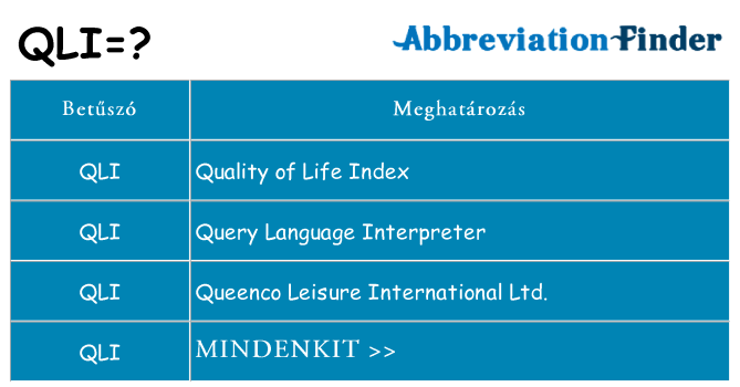 Mi a(z) qli állni