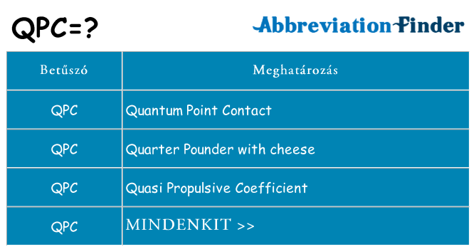 Mi a(z) qpc állni