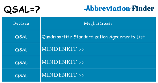 Mi a(z) qsal állni