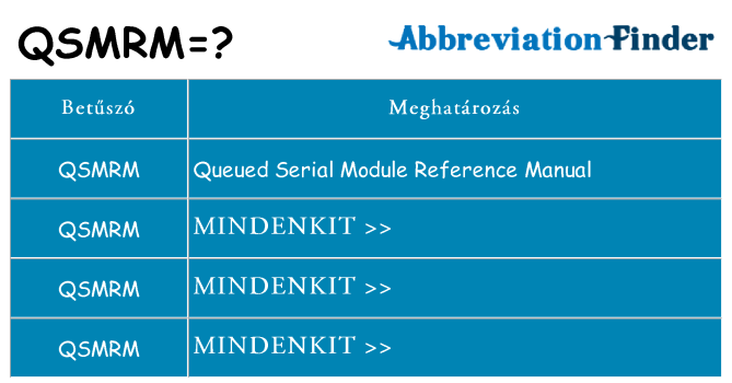 Mi a(z) qsmrm állni