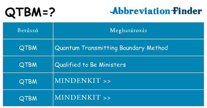 Mi a(z) qtbm állni