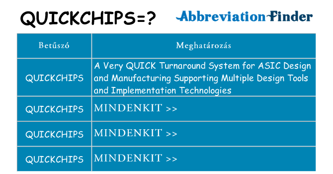 Mi a(z) quickchips állni