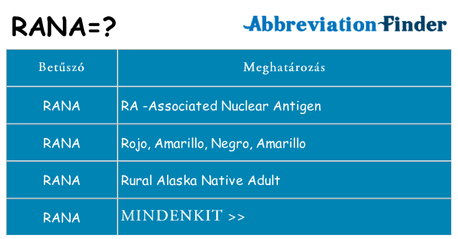 Mi a(z) rana állni