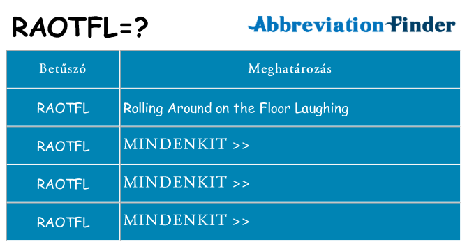 Mi a(z) raotfl állni