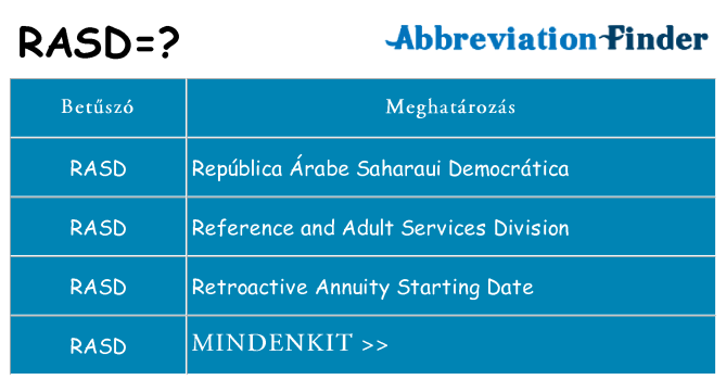 Mi a(z) rasd állni