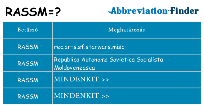 Mi a(z) rassm állni