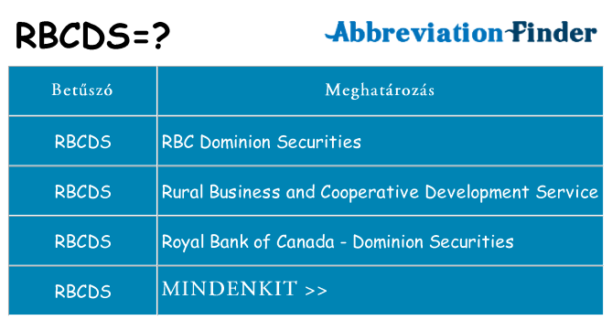 Mi a(z) rbcds állni
