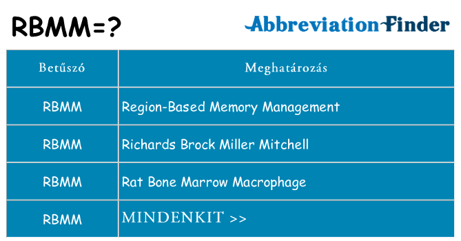Mi a(z) rbmm állni