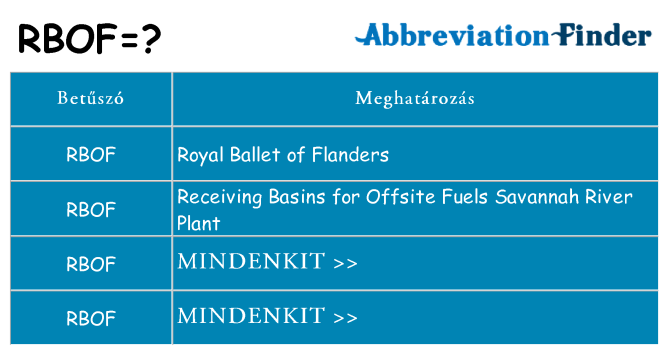 Mi a(z) rbof állni