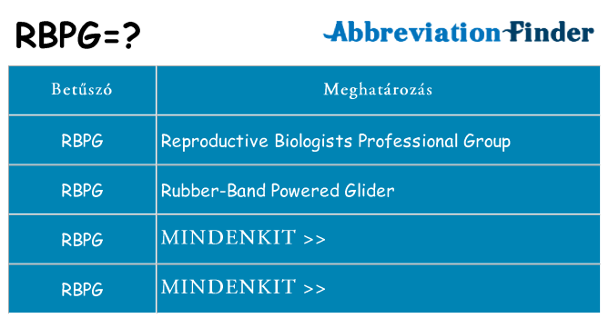 Mi a(z) rbpg állni