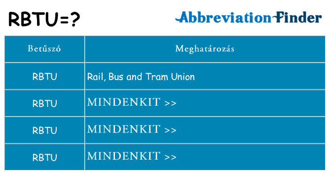 Mi a(z) rbtu állni