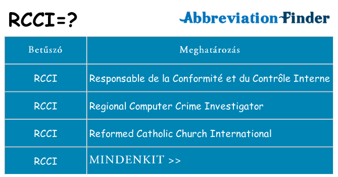 Mi a(z) rcci állni