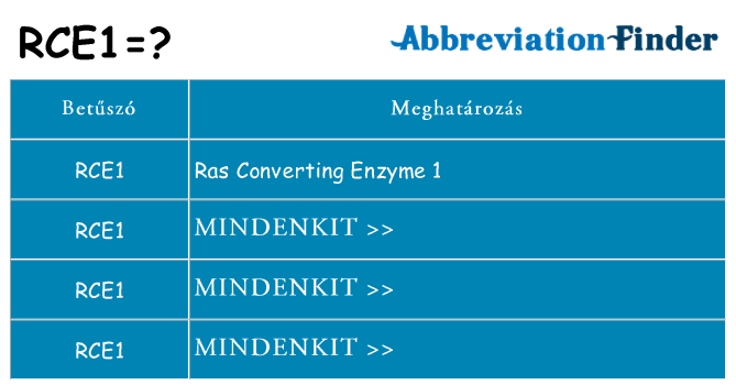 Mi a(z) rce1 állni