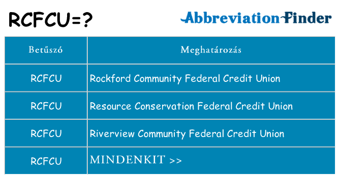 Mi a(z) rcfcu állni