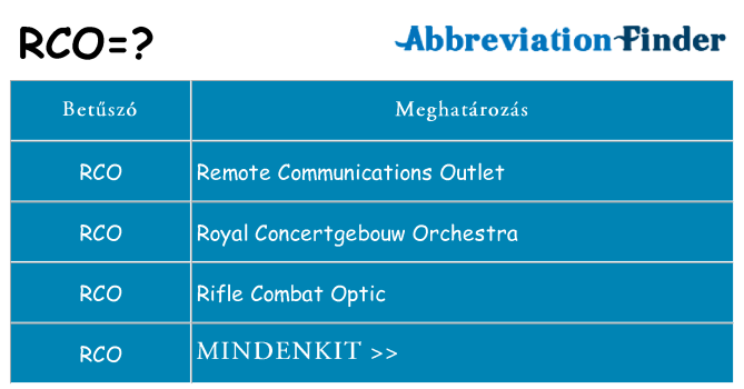 Mi a(z) rco állni