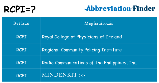 Mi a(z) rcpi állni