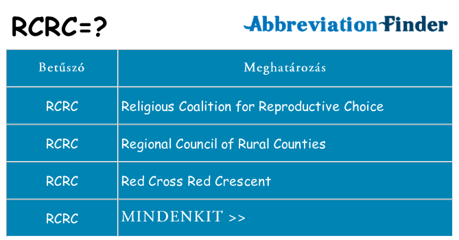 Mi a(z) rcrc állni