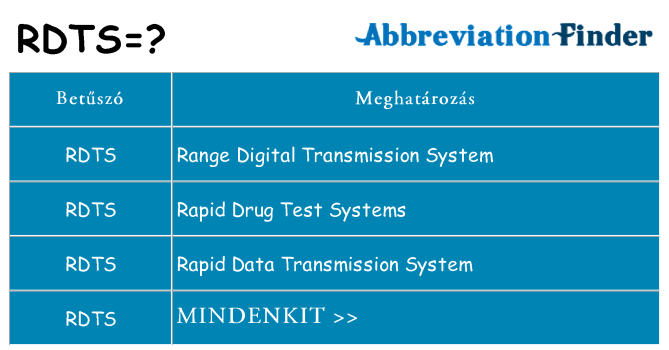 Mi a(z) rdts állni