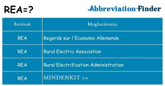 Mi a(z) rea állni