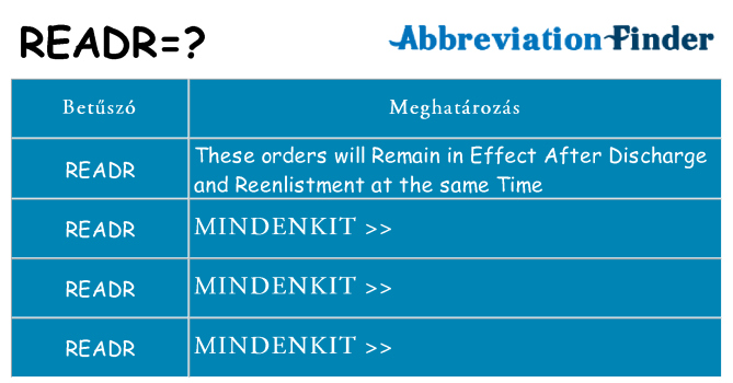 Mi a(z) readr állni