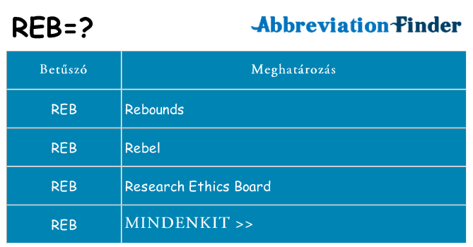 Mi a(z) reb állni