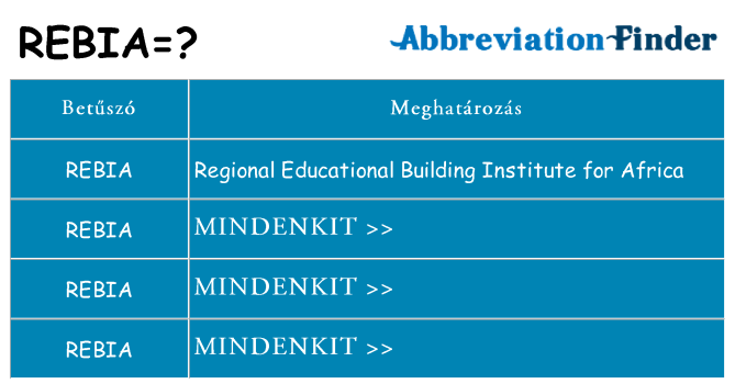Mi a(z) rebia állni