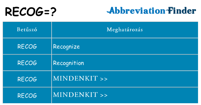 Mi a(z) recog állni